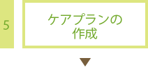 5.ケアプランの作成