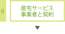 6.居宅サービス事業者と契約